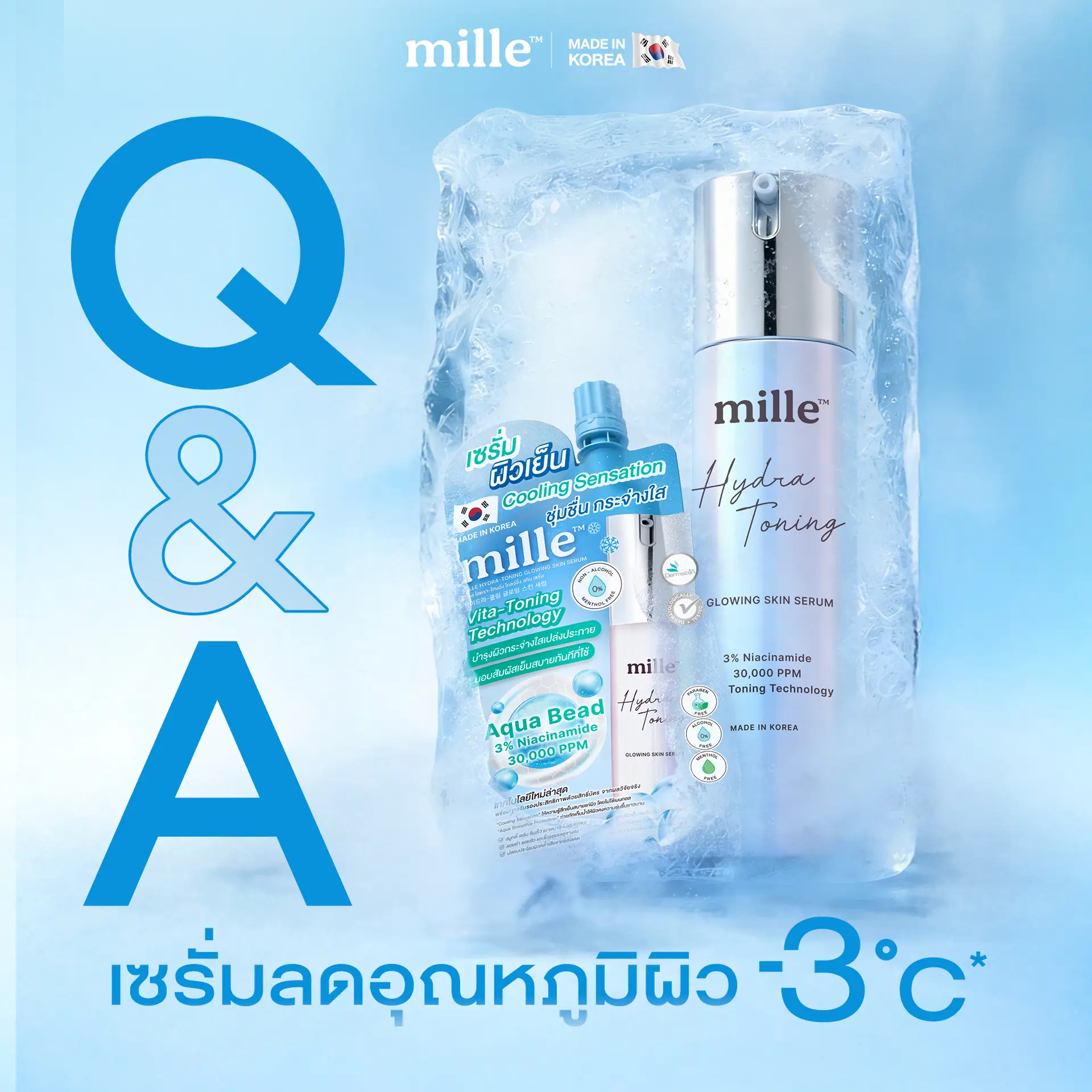 Q&A เจาะลึก “เซรั่มลดอุณหภูมิผิว -3°C” จาก Mille คืออะไร? ช่วยเรื่องอะไรบ้าง?