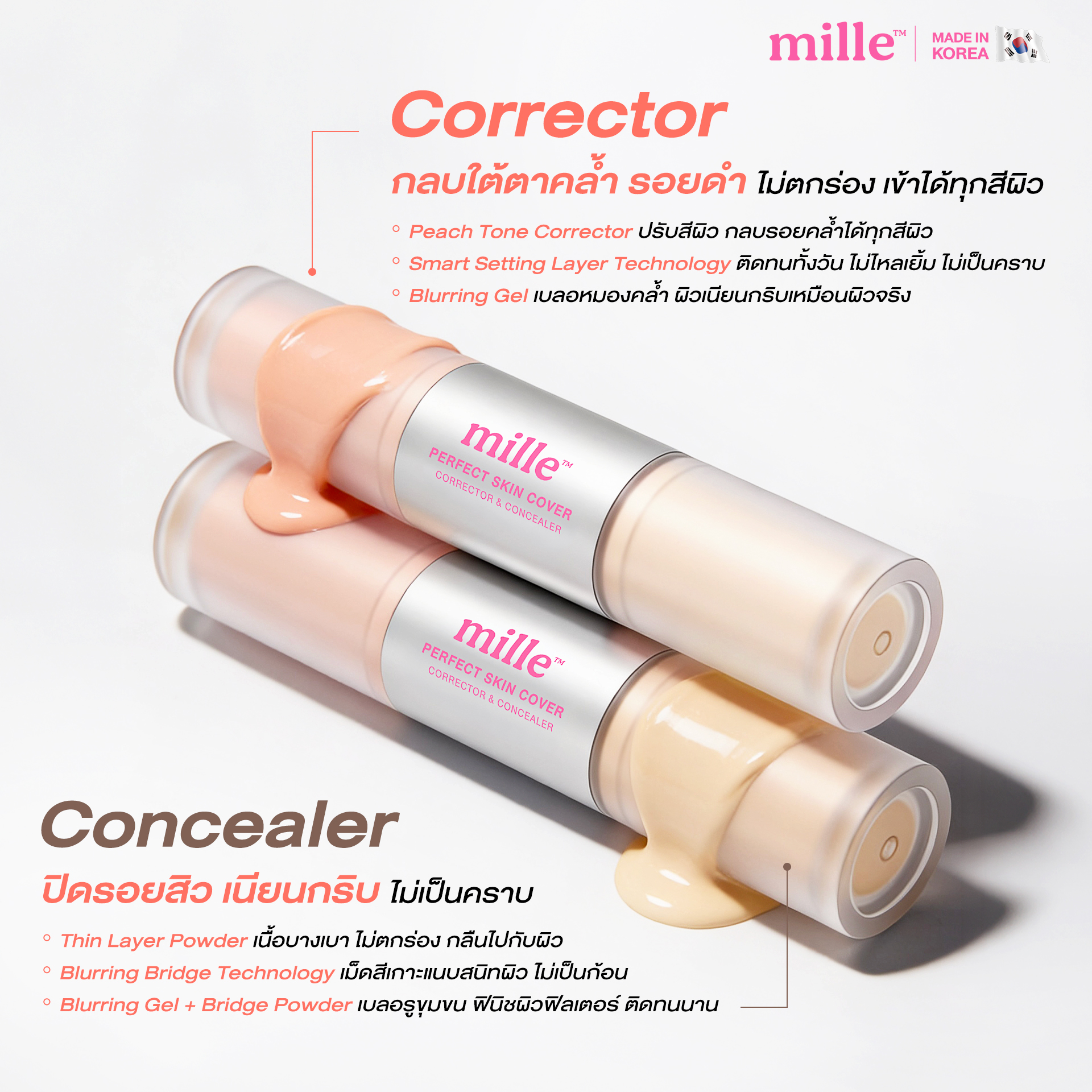 Mille DUO Smart Innovation Tech