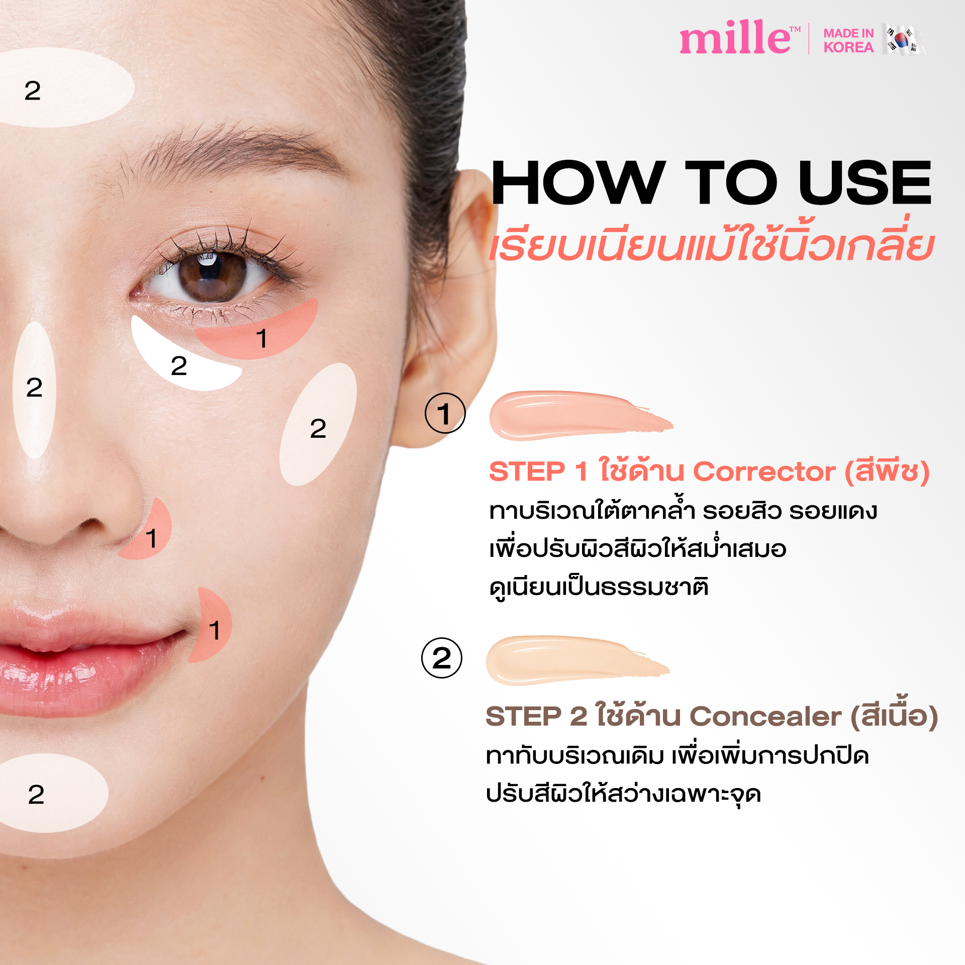 Mille DUO How To Apply Guide