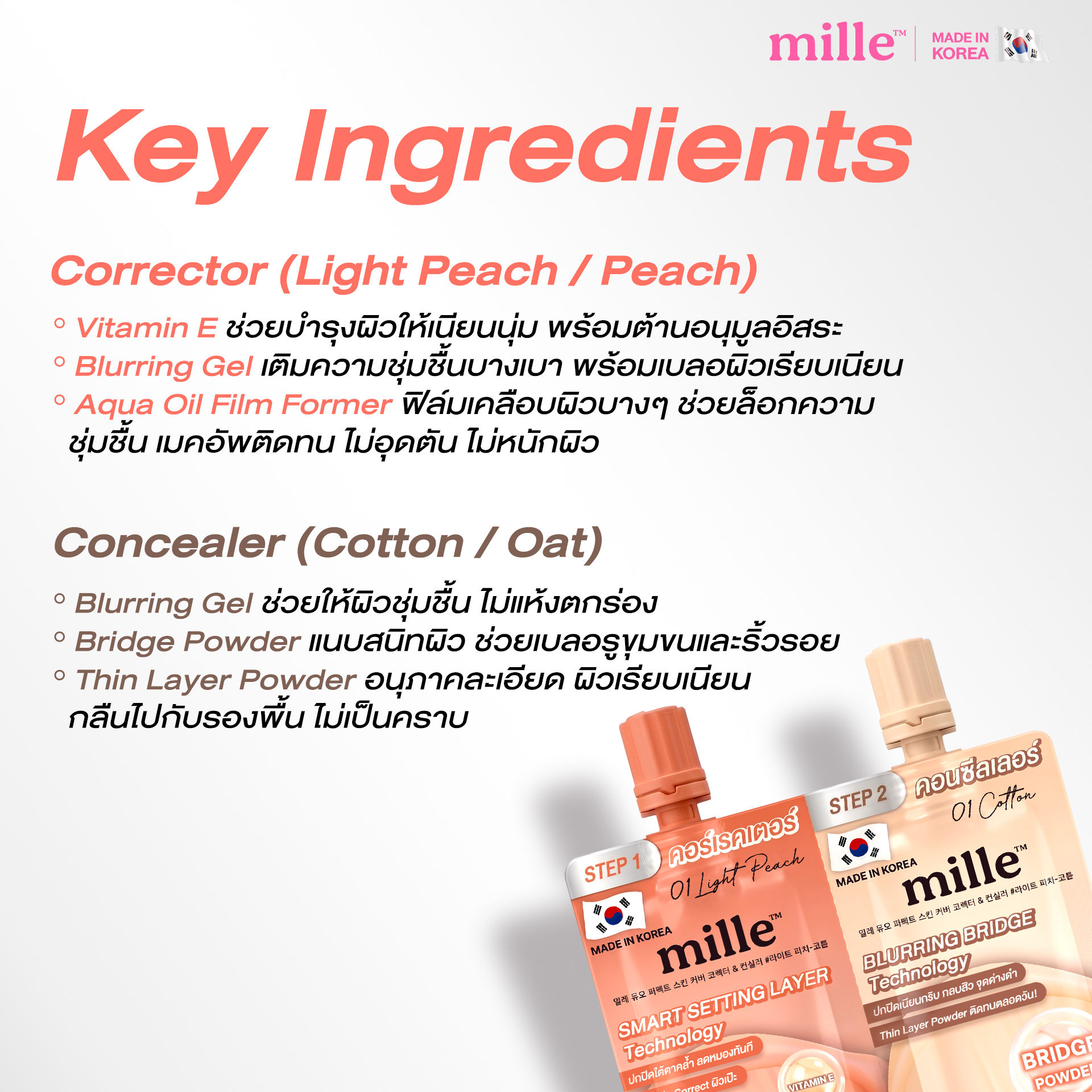 Mille DUO Secret Key Ingredients