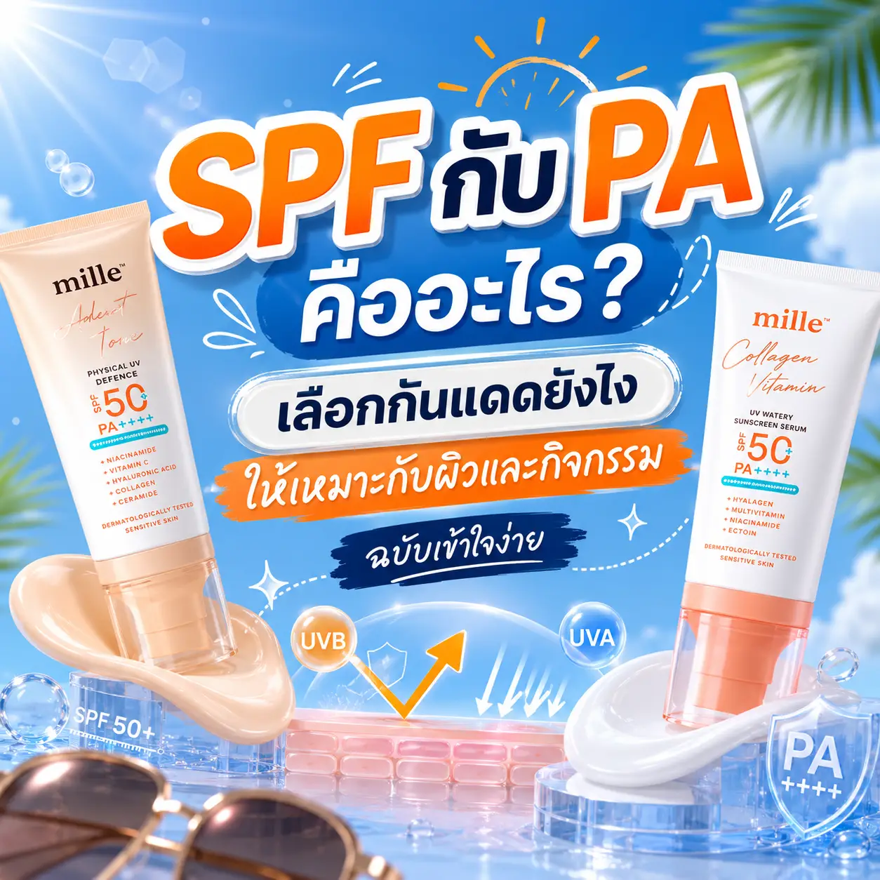 SPF กับ PA คืออะไร ต่างกันยังไง เลือกค่าไหนให้เหมาะกับผิวและกิจกรรม พร้อมเคล็ดลับใช้กันแดดให้ได้ผลจริง และแนะนำกันแดด Mille SPF50+ PA++++