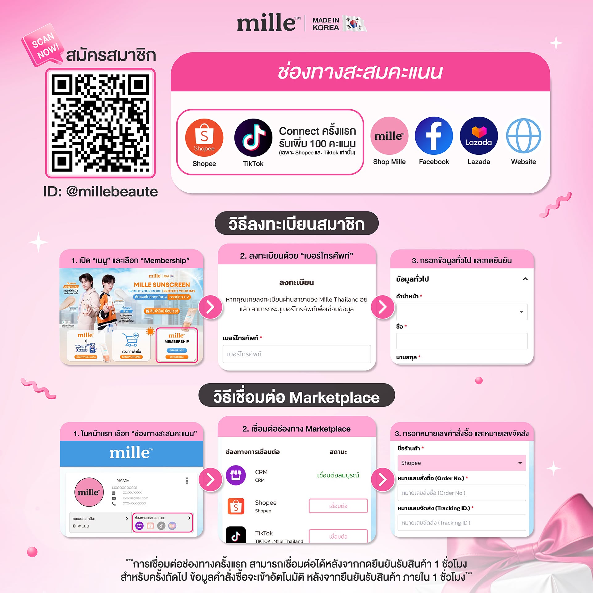 วิธีสมัครสมาชิก Mille