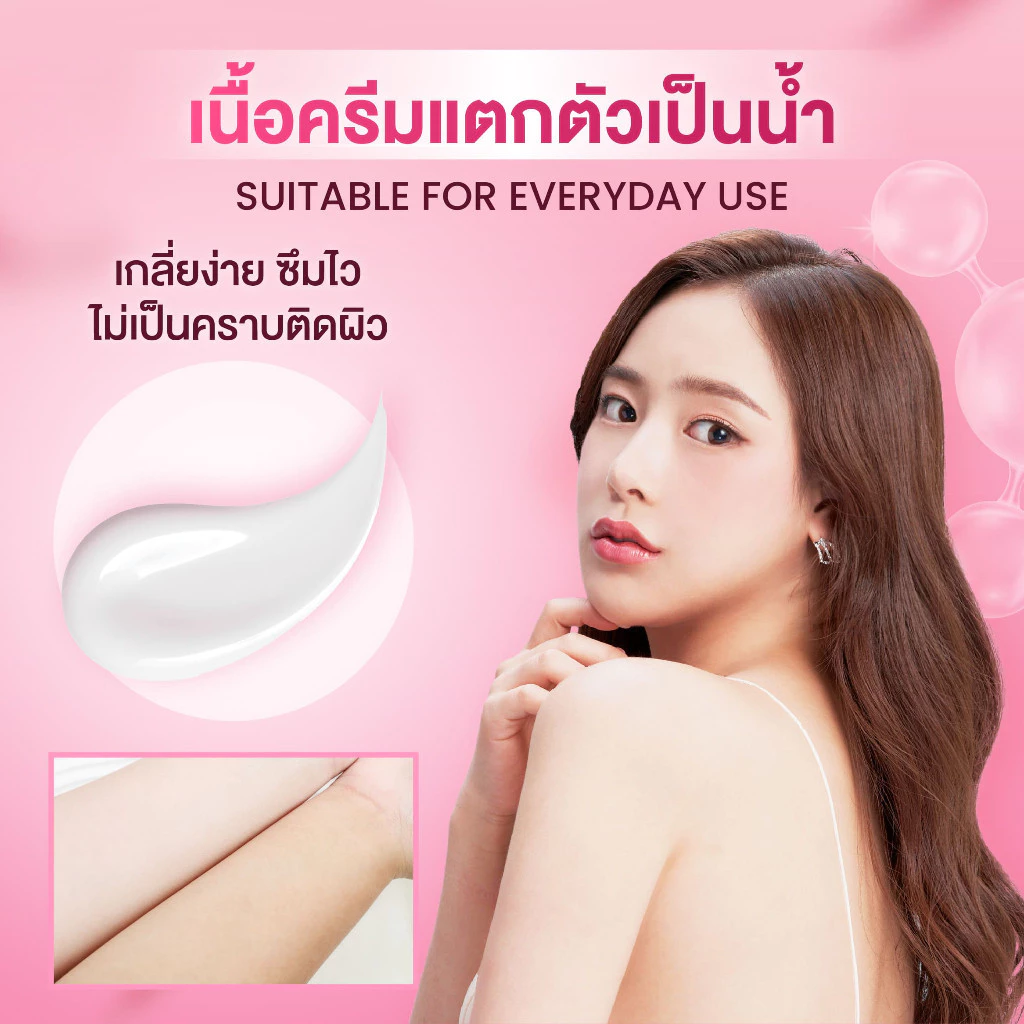 MILLE บอดี้ไพร์เมอร์ BLINK BRIGHT BODY PRIMER CREAM 15 G.