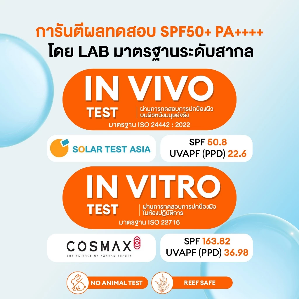 MILLE กันแดด 5 เท่า COLLAGEN VITAMIN+ WATERY SUNSCREEN SERUM SPF50 PA++++ 6 G.