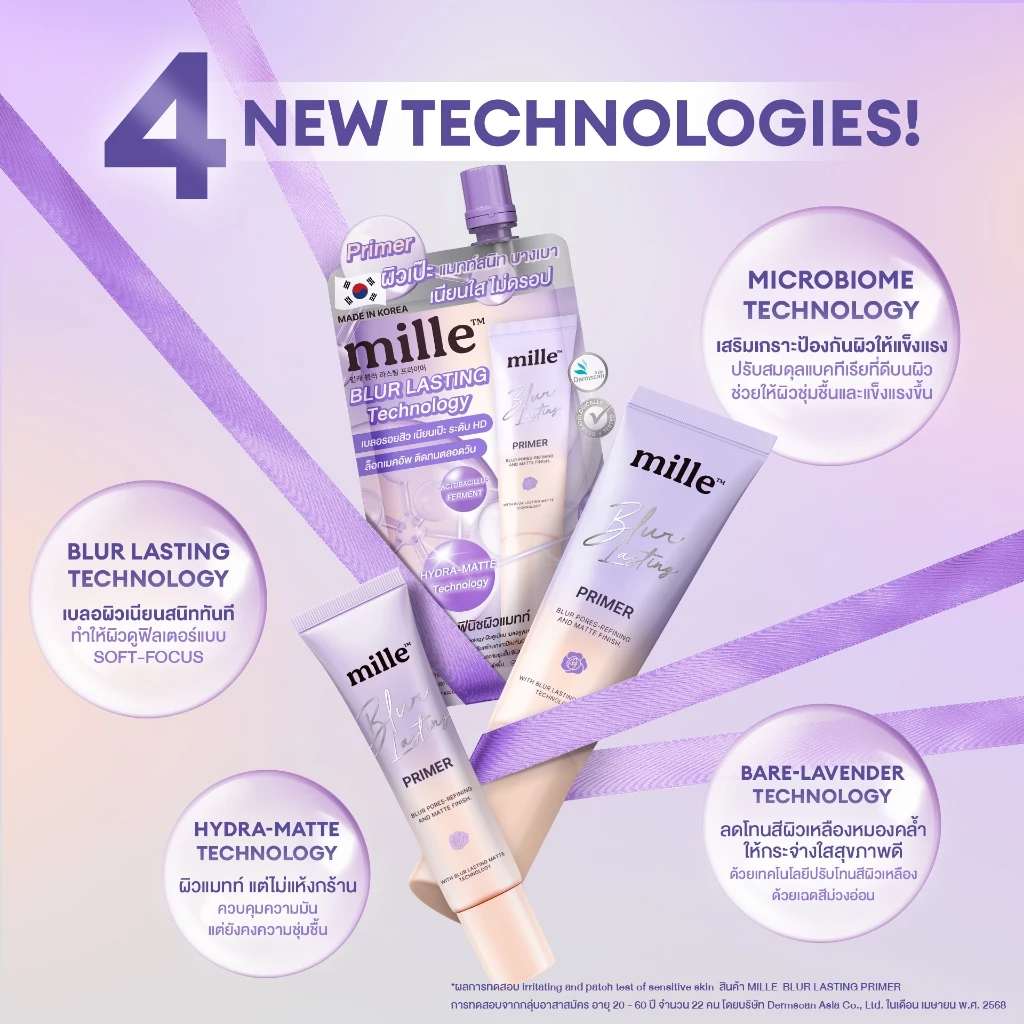 MILLE ไพรเมอร์คุมมัน BLUR LASTING PRIMER 6 G.