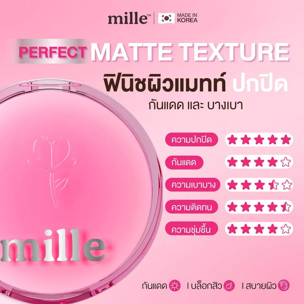 MILLE คุชชั่นแมทต์ PERFECT MATTE LONGWEAR CUSHION SPF 50 PA+++ 6 G.