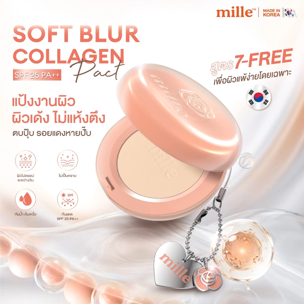 MILLE แป้งคอลลาเจน SOFT BLUR COLLAGEN POWDER PACT 11 G.