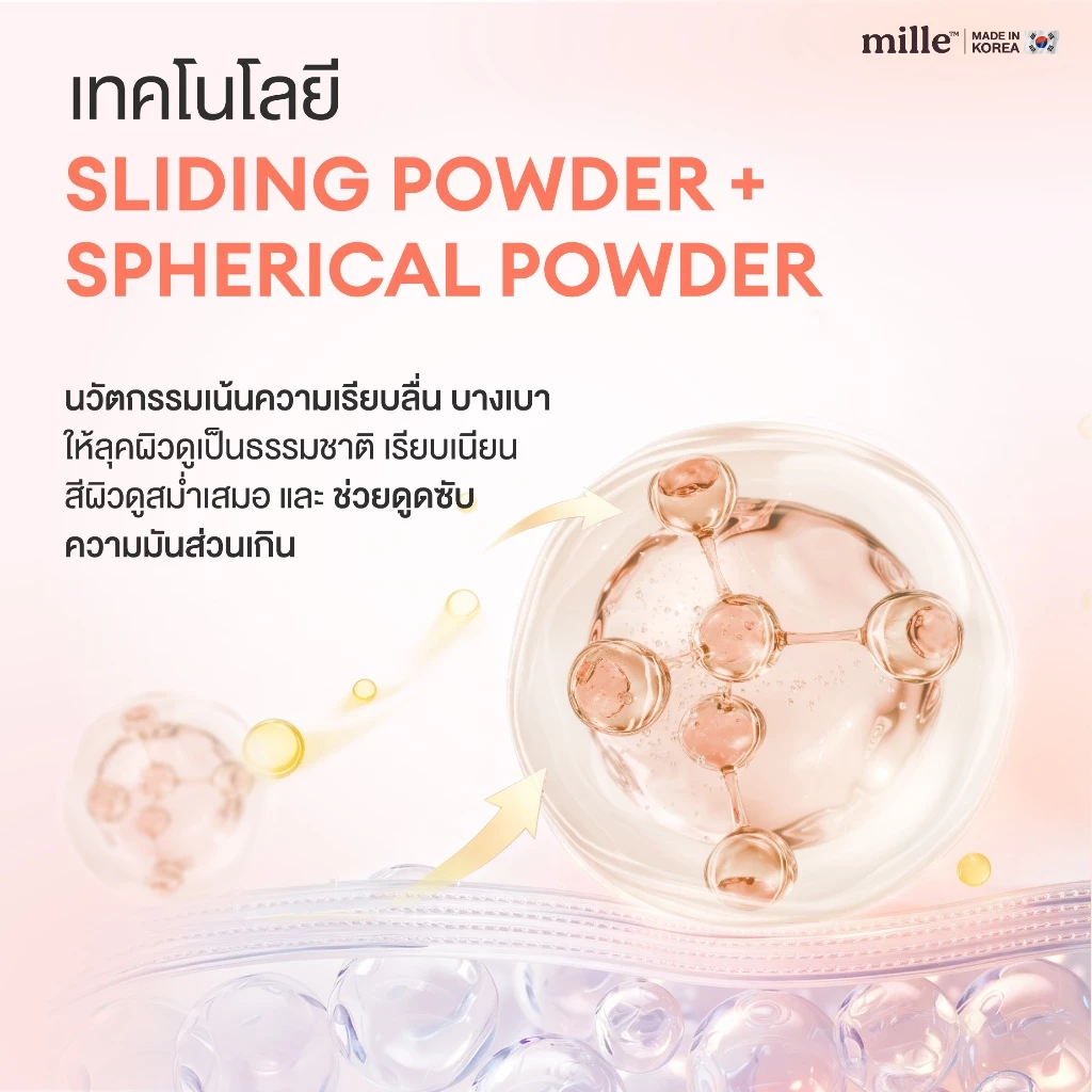 MILLE แป้งฝุ่นคุมมัน SOFT BLUR OIL CONTROL LOOSE POWDER 9.5 G.