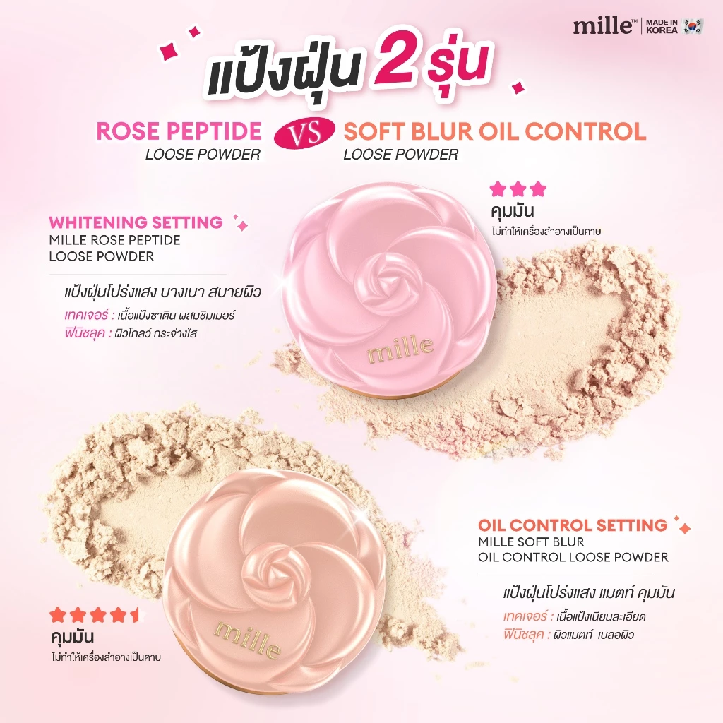 MILLE แป้งฝุ่นเซตเมคอัพ ROSE PEPTIDE LOOSE POWDER 20 G.