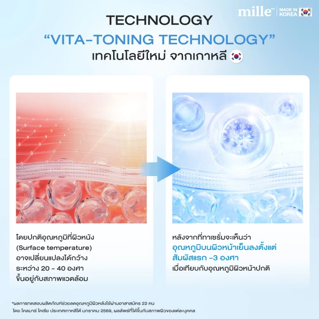 MILLE เจลเย็นเร่งขาว HYDRA-TONING GLOWING SKIN SERUM