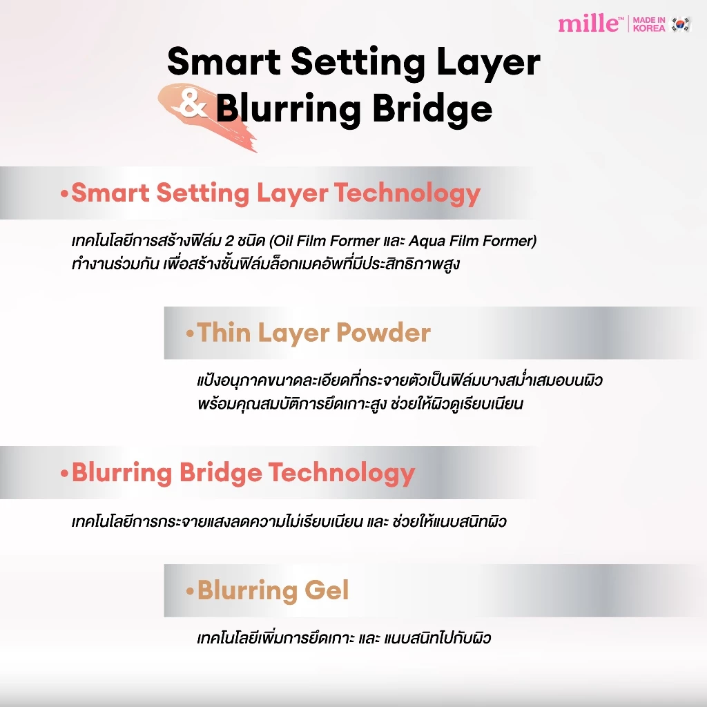 MILLE คอลซีลเลอร์ DUO PERFECT SKIN COVER CORRECTOR & CONCEALER 3G.+3G.