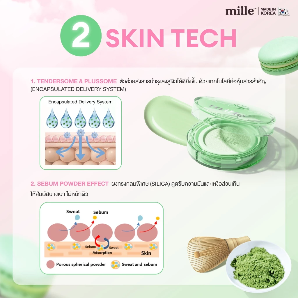 MILLE คุชชั่นเบส PERFECT CLEAR ACNE CUSHION GREEN BASE SPF50+ PA++++ 6 G.