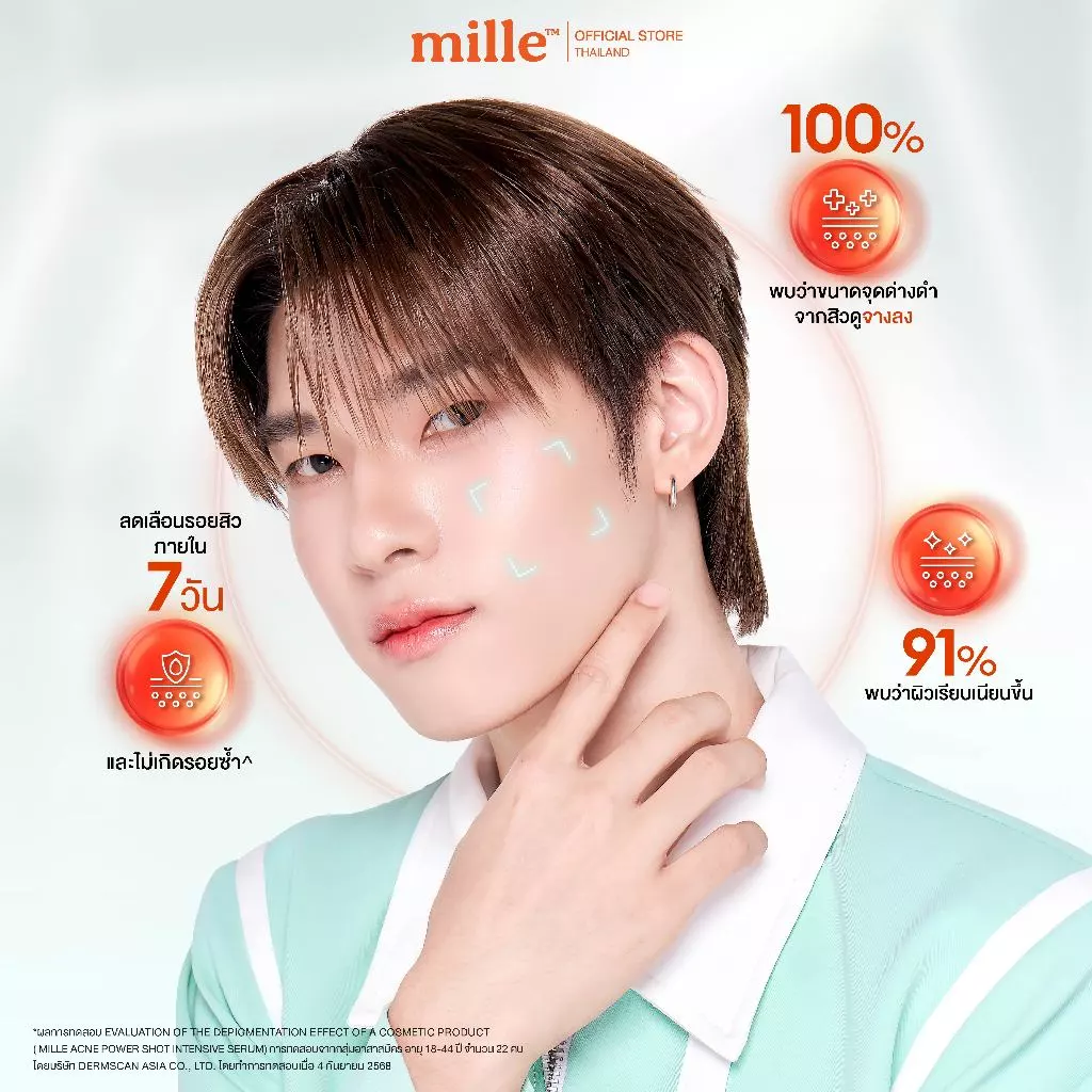MILLE เซรั่มลดรอยสิว ACNE POWER SHOT INTENSIVE SERUM